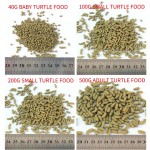 Turtle Feed Factory - Custom Nutritious Household Turtle Food