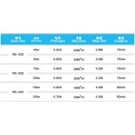 DC Water Pump Supplier - OEM BOYU Controllable Circulation Pump