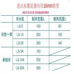 Water Chiller Factory - Custom BOYU Aquarium Cooler System