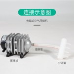 Electromagnetic Compressor Supplier - OEM BOYU Oxygen-increasing Pump