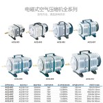 Electromagnetic Compressor Supplier - OEM BOYU Oxygen-increasing Pump