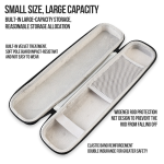 Fishing Bag Factory - Portable Handheld Storage Fishing Bag Mini 34.5cm Hard Shell Oxford Cloth