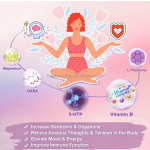Women's Probiotics Capsules Manufacturer - OEM Private Label 60 Billion CFU 10 Strains