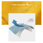 Dog Raincoat Factory - Waterproof Polyester Four-Legged Raincoat for Small Medium Large Dogs Puppy Outfit for Winter