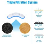 Filter Supplier - 2025 Auto Feeder Cat Water Fountain Charge Power Replacement Filter Elements Activated Manufacturer