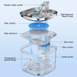 Water Dispenser Supplier - Elecpet Sensor Cat Water Fountain with Auto Refill Quiet Pump Plastic Design BPA Free