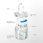 Filter Supplier - 2025 Auto Feeder Cat Water Fountain Charge Power Replacement Filter Elements Activated Manufacturer