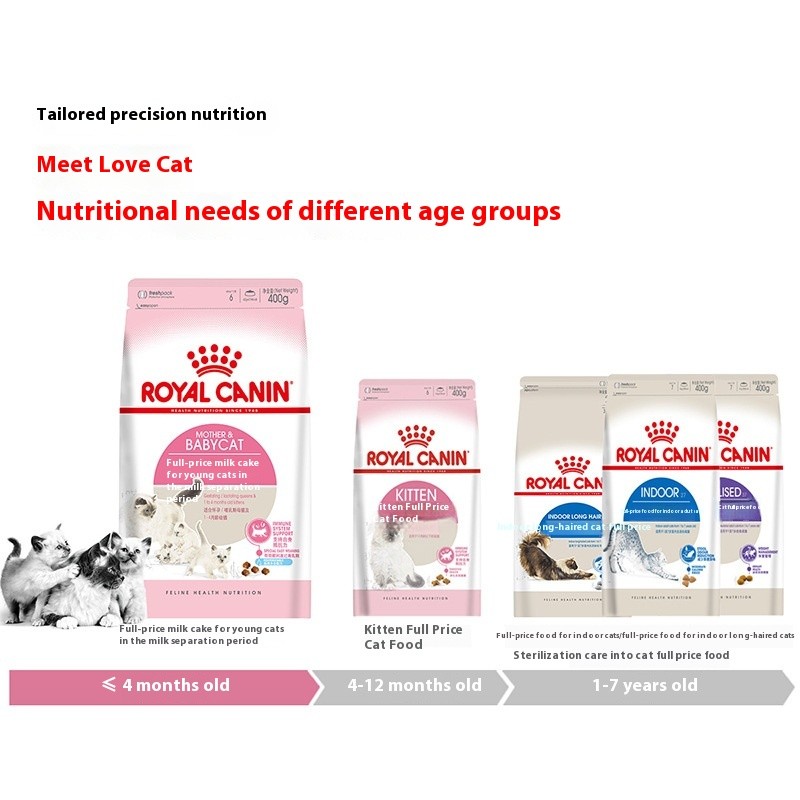Cat Milk Cake Supplier - OEM Sterilization Care Diet Formula