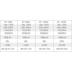 Turtle Tank Factory - Eco-Friendly Plastic Land Water Basin