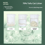 Cat Litter Manufacturer - Tofu Bentonite Mixed Sand Deodorizing Custom