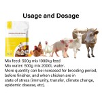 Poultry Growth Booster Manufacturer - Vitamin Chick Enhancer Premix