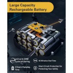 Cordless Pressure Washer Manufacturer - 1200PSI Battery Powered Portable