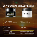 Shilajit Resin Manufacturer - OEM Custom Himalayan Fulvic Acid