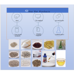 宠物过敏缓解厂家-有机季节性补充咀嚼