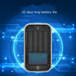 Pet Odor Eliminator Factory - Ozone Negative Ion Deodorization