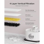 宠物饮水机厂家-2.8L无线自动塑料