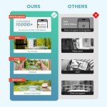 鸟喂食器厂家-太阳能IP65夜视