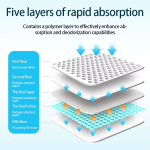 狗狗训练垫厂家-6层加厚60x60cm一次性