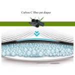 宠物尿垫厂家-竹炭除味吸水