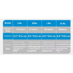 狗狗尿垫厂家-重型60x90cm5层加厚