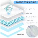 宠物训练垫厂家-5层基础45x60cm一次性