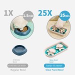 狗慢食碗厂家-可定制防滑迷宫玩具