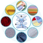 犬用背带套装生产商-热门定制配套项圈领结