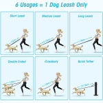 狗训练牵引绳厂家-8英尺尼龙双牵多功能