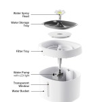 宠物喷泉厂家-电子自动饮水器