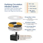 宠物喷泉厂家-电子自动饮水器