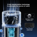 宠物空气净化器厂家-批发空气净化器洁净空气