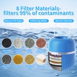 水过滤球厂家-便携蓝色浴缸8种过滤材料