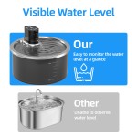 自动饮水机厂家-最新设计塑料2.8L容量