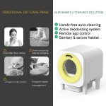 猫砂盆厂家-智能自清洁摄像头WiFi 2.4G/5G