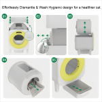 猫砂盆厂家-智能自清洁摄像头WiFi 2.4G/5G