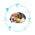 牙刷玩具厂家-热销TPR发声锯齿零食分配