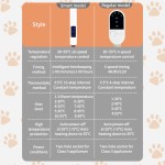 宠物加热垫厂家-OEM爬宠饲养箱带恒温器