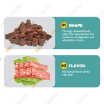 干猫粮生产商-可定制营养均衡形状