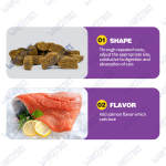 Hip Joint Chews Supplier - Wholesale Custom Cat Joint Health