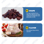 Flea Tick Chews Supplier - OEM/ODM Cat Defense 100ct