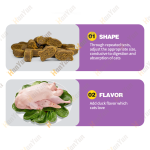 猫粮零食生产商-厂家直供高蛋白