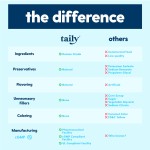 宠物液体胶原蛋白厂家-OEM12合1复合维生素关节皮肤被毛