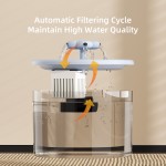 宠物饮水机厂家-不含BPA PP碳过滤USB