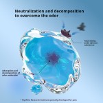 小苏打除臭剂厂家-1500g/袋2-3mm颗粒尿液粪便除臭