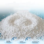 小苏打除臭剂厂家-1500g/袋2-3mm颗粒尿液粪便除臭