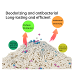 混合猫砂供应商-快结团可冲豆腐