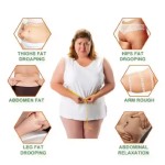 Detox Gummies Manufacturer - OEM Custom Weight Loss Supplement