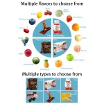 Hip Gummies Factory - OEM Custom Maca Curve Enhancement