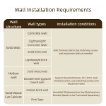 猫爬梯供应商-壁挂式猫窝DIY套装