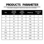 宠物床厂家-抗焦虑柔软圆形